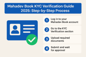 Mahadev Book KYC Verification Guide 2025